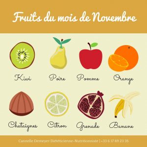 Fruits et légumes d'hiver