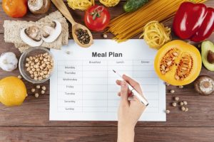 plan alimentaire